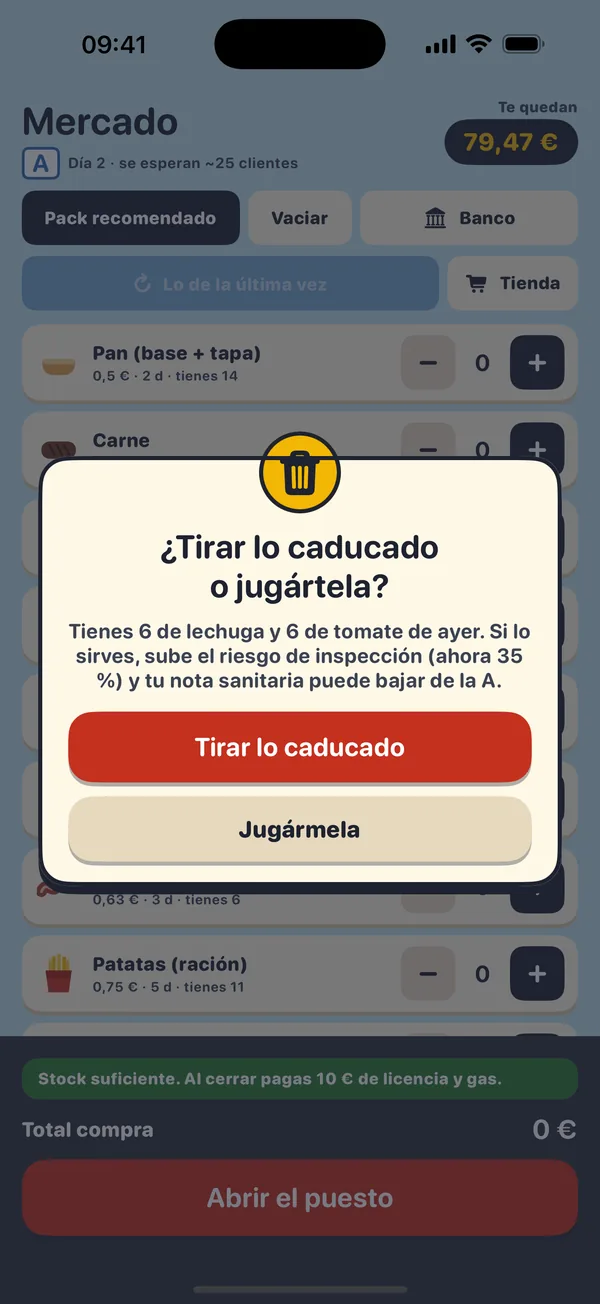 El mercado pregunta si tiras lo caducado o te la juegas, con el riesgo de inspección.