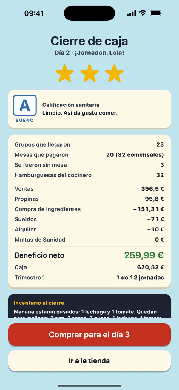 El cierre de caja con tres estrellas, la calificación sanitaria A y las cuentas del día.